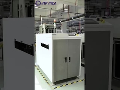 Увеличьте эффективность с помощью трехместного погрузчика